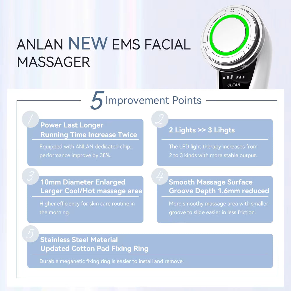 ANLAN EMS Facial Massager