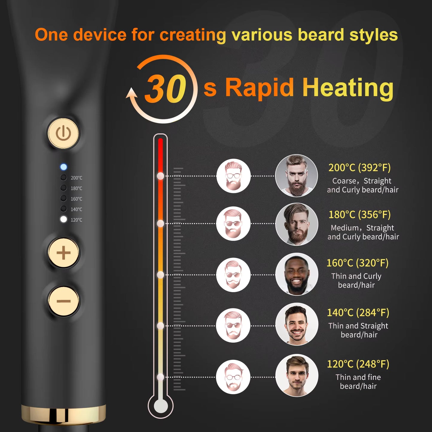 Men’s Ceramic Hair Styler